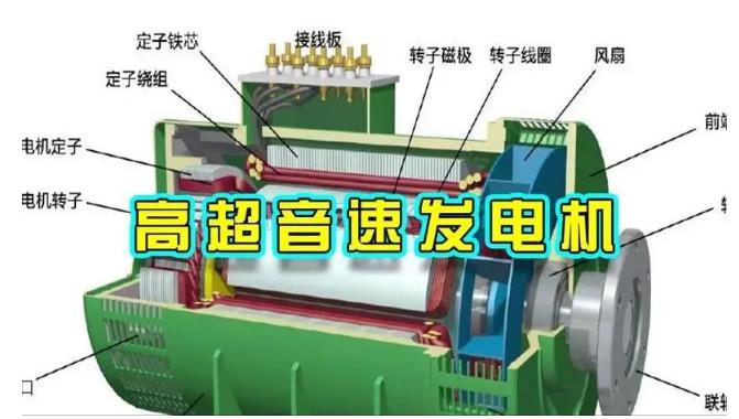 福安颠覆你对发电方式的认知！中国革命性发电机公开揭秘 